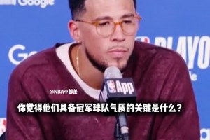 被打服了！布克谈雷霆强大根源：他们默契拉满！阵容深度惊人！